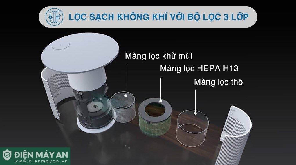 Máy lọc không khí LG PuriCare Aero Furniture AS20GPBK0 màu nâu 28W